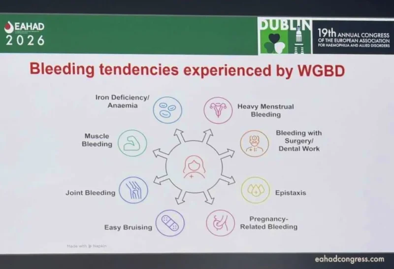 Wolfgang Miesbach: Greater Symptom Burden in Women with Bleeding Disorders - Insights from Irish Data