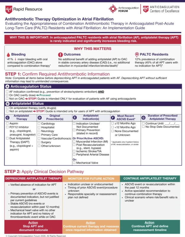 Fatima Eltyeb Hago: Are We Doing More Harm Than Good with Combination Antithrombotic Therapy in AF?