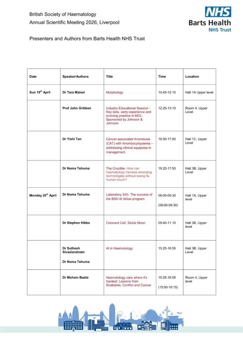 Sonia Wolf: Barts Health Presence at BSH with Multiple Presentations and Awards