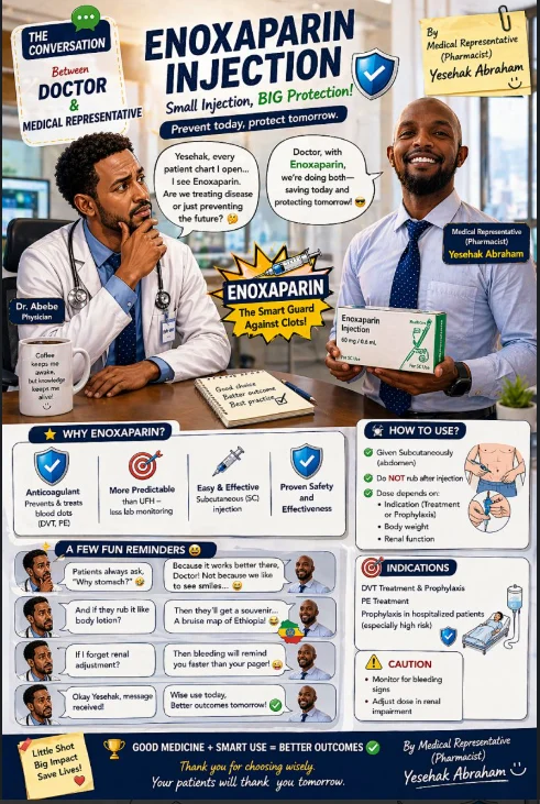 Yesehak Abraham: Enoxaparin Is The Quiet Hero in Clot Prevention