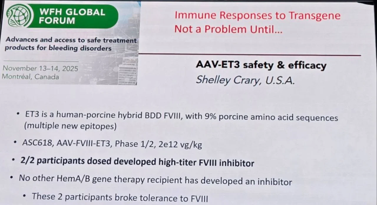Brian O Mahony: Pierce Highlights Unique Inhibitor Cases in AAV-ET3 FVIII Gene Therapy Trial