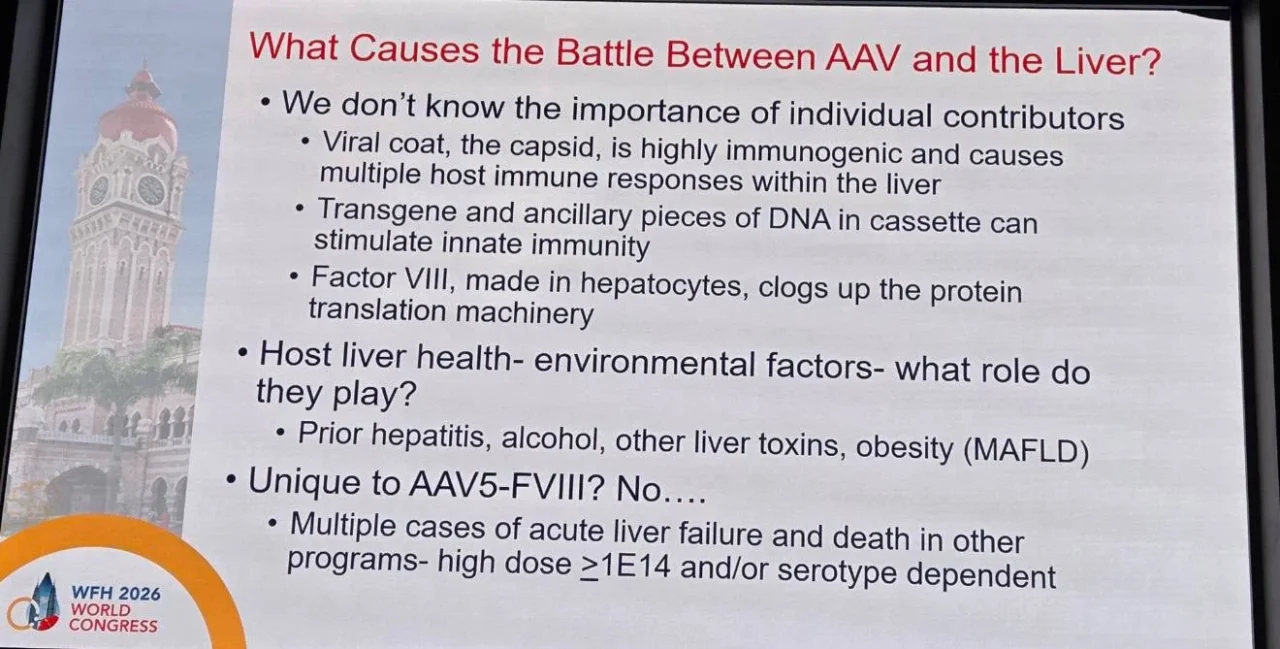 Brian O Mahony: What Causes the Battle Bettle Between AAV and the Liver?
