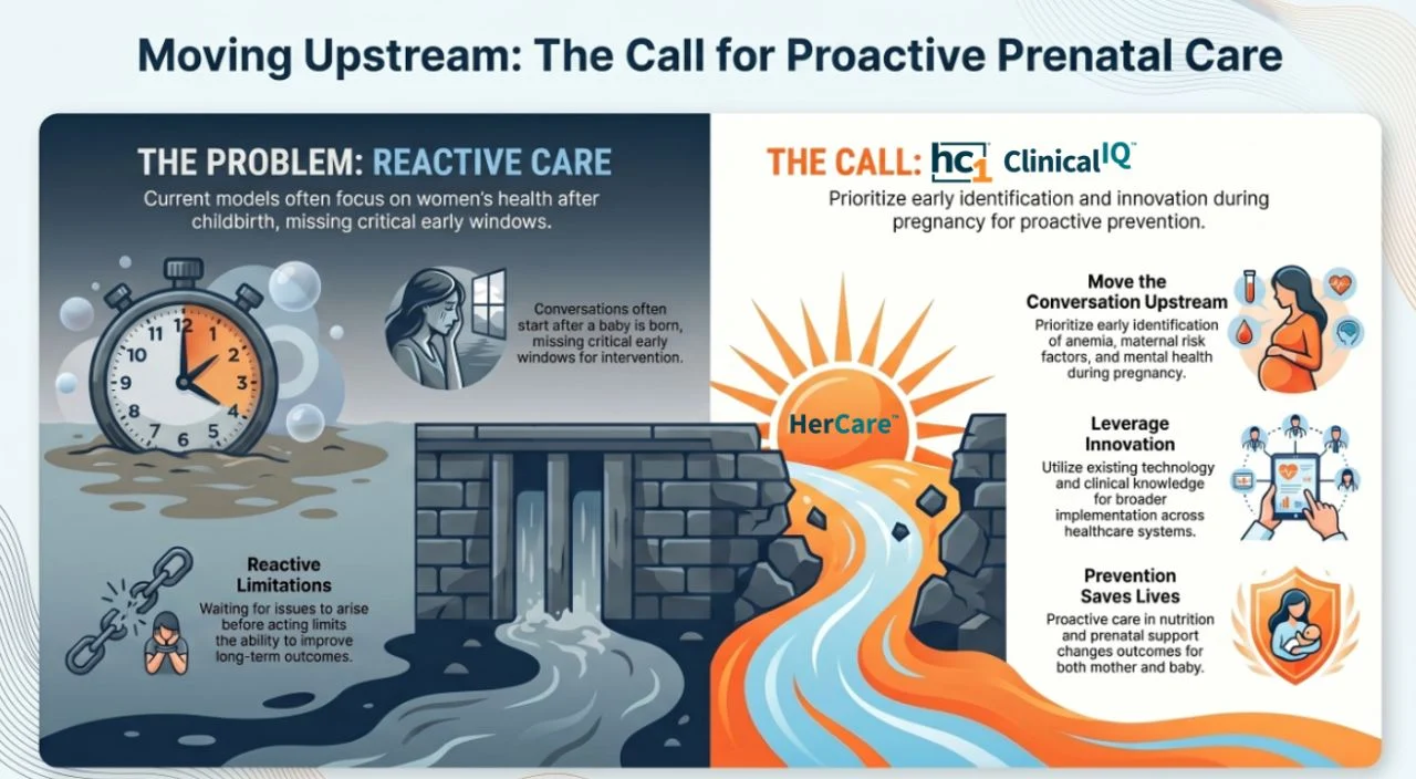 Melissa Hollo: Women Deserve Proactive Care, Not Reactive Care 1 Melissa Hollo