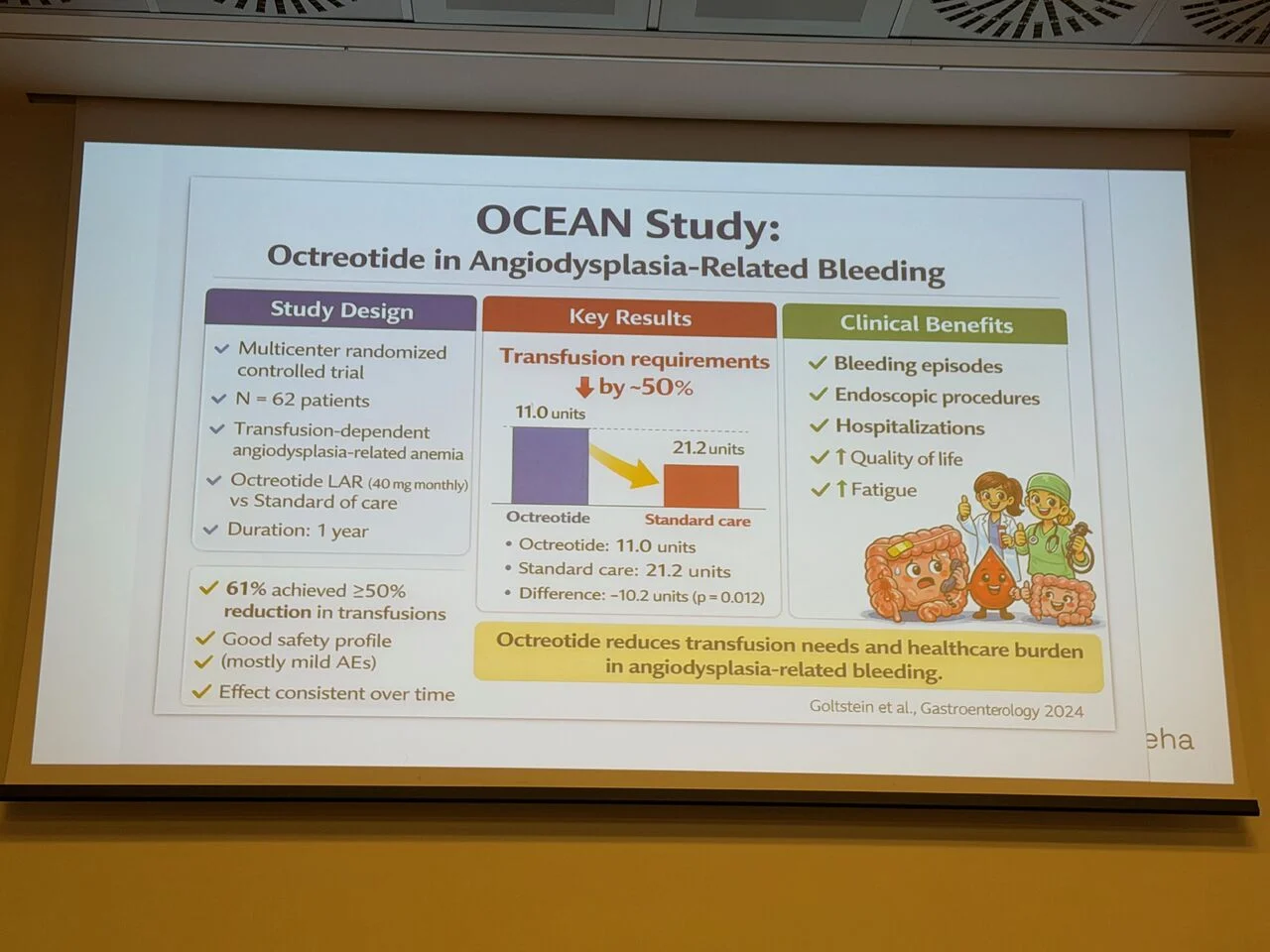 Wolfgang Miesbach: Octreotide as a First‑Line Systemic Option in VWD Patients With Angiodysplasia‑Related GI Bleeding