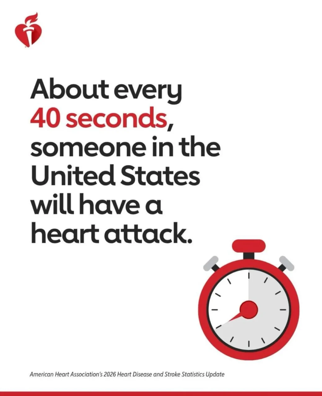 Veronica Sanchez: Better Cardiovascular Health Helps Lower Heart Attack Risk