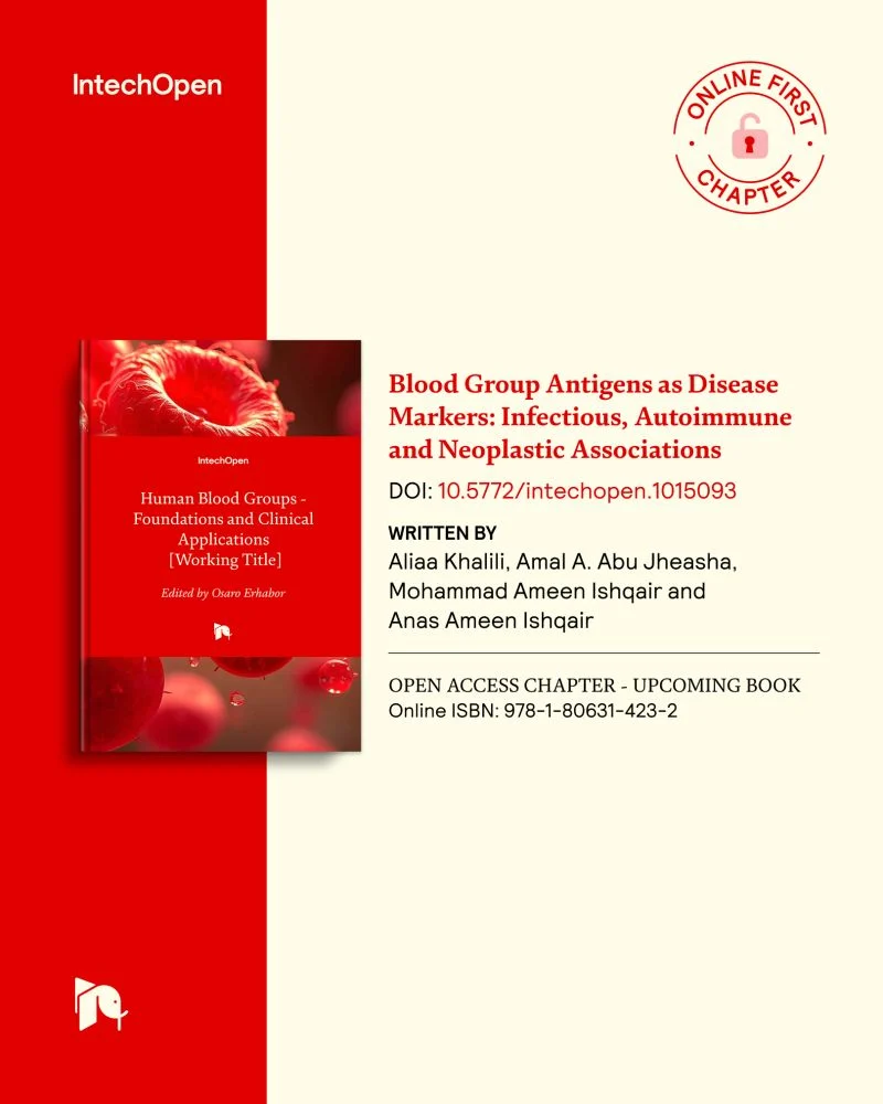 Mohammad Ameen Ishqair: Blood Group Antigens as Emerging Biomarkers in Disease
