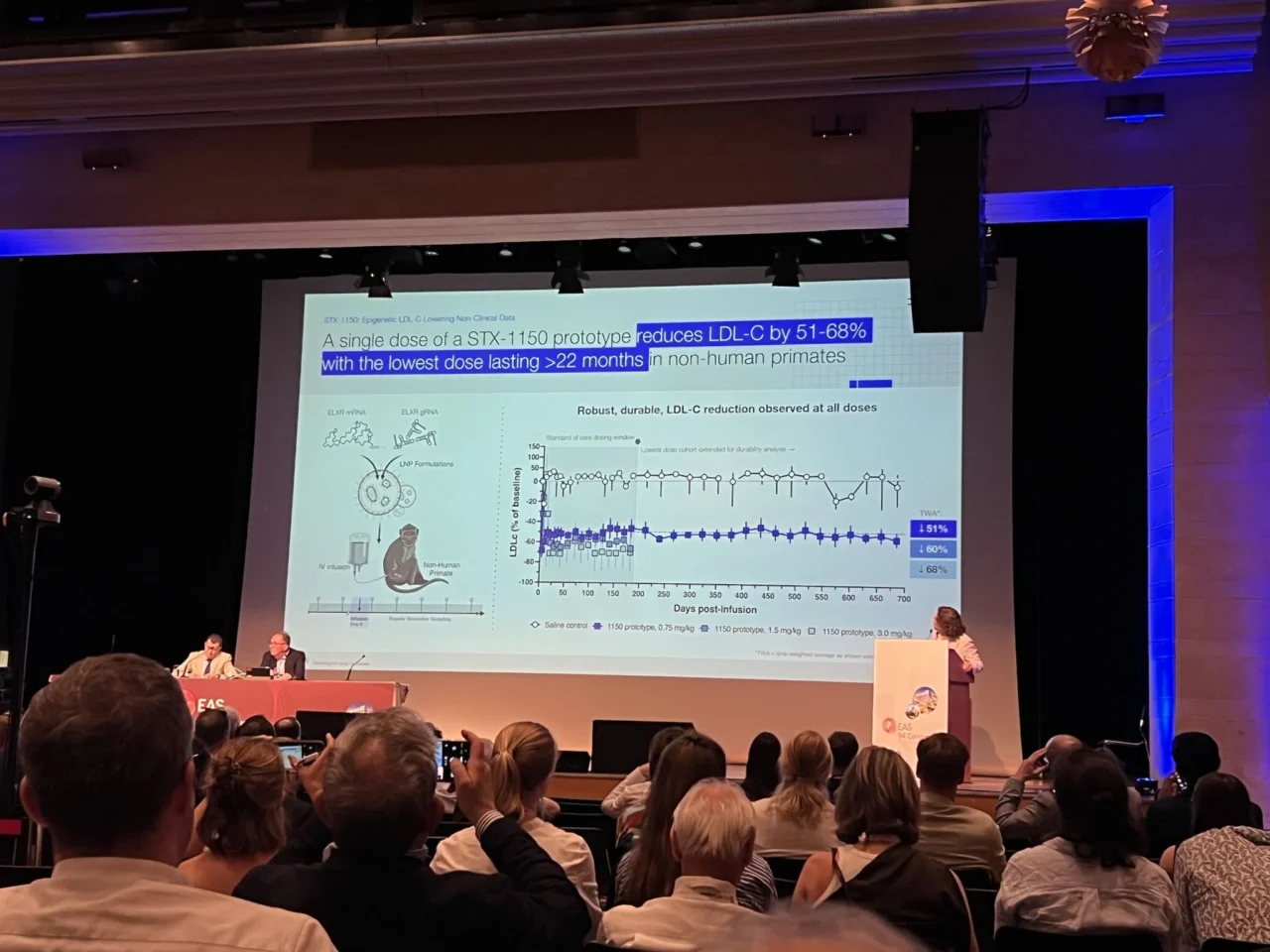 Ksenija Stach: Is This The Future of Lipid-Lowering Lherapy? 1 Ksenija Stach