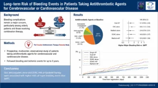 International Journal of Stroke: Oral Anticoagulants and DOAC–Antiplatelet Therapy Are Associated with Increased Major Bleeding Risk