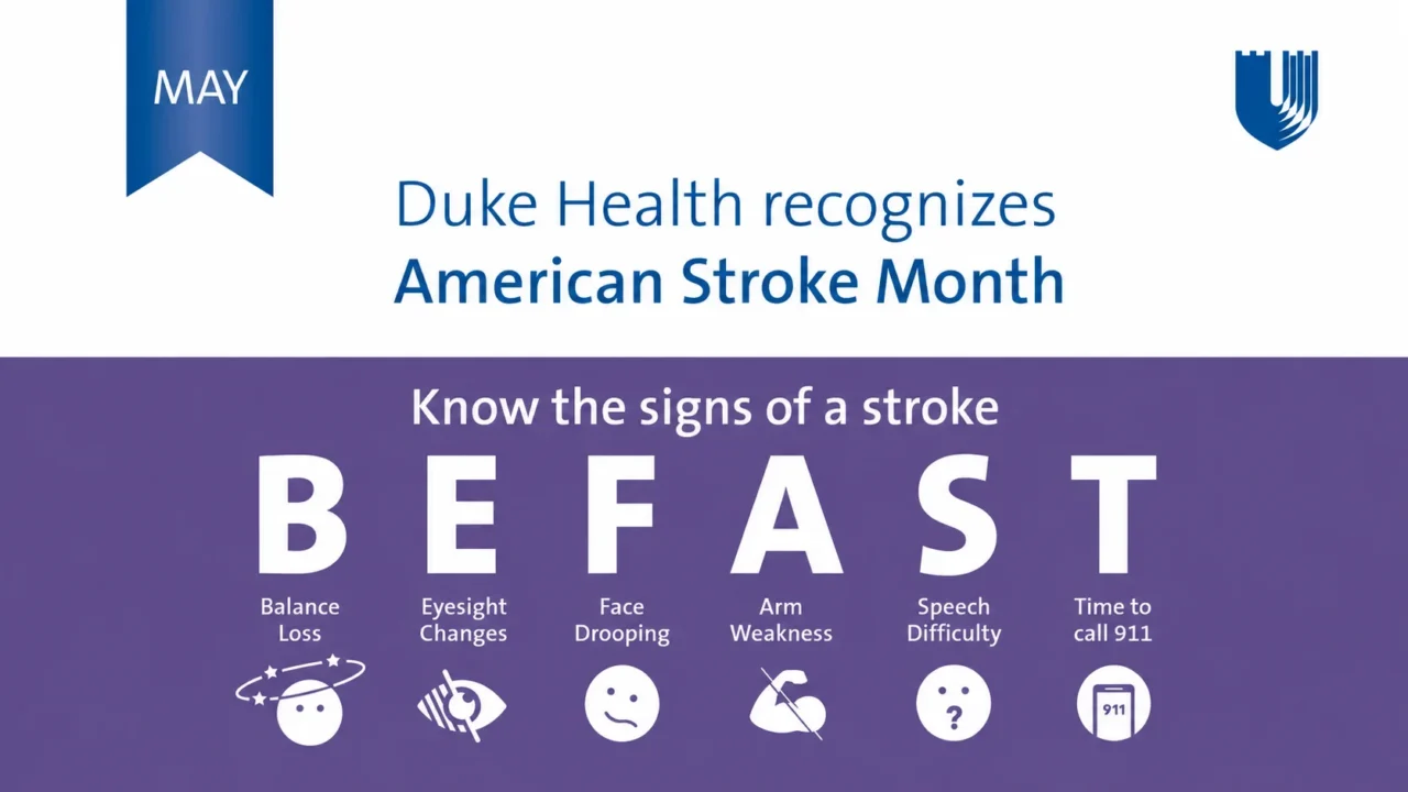 How to Recognize Stroke Symptoms Instantly – Duke Health