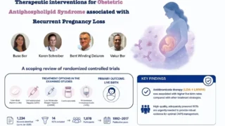 Buse Bor: New Publication on Therapeutic Interventions for Women with Obstetric APS
