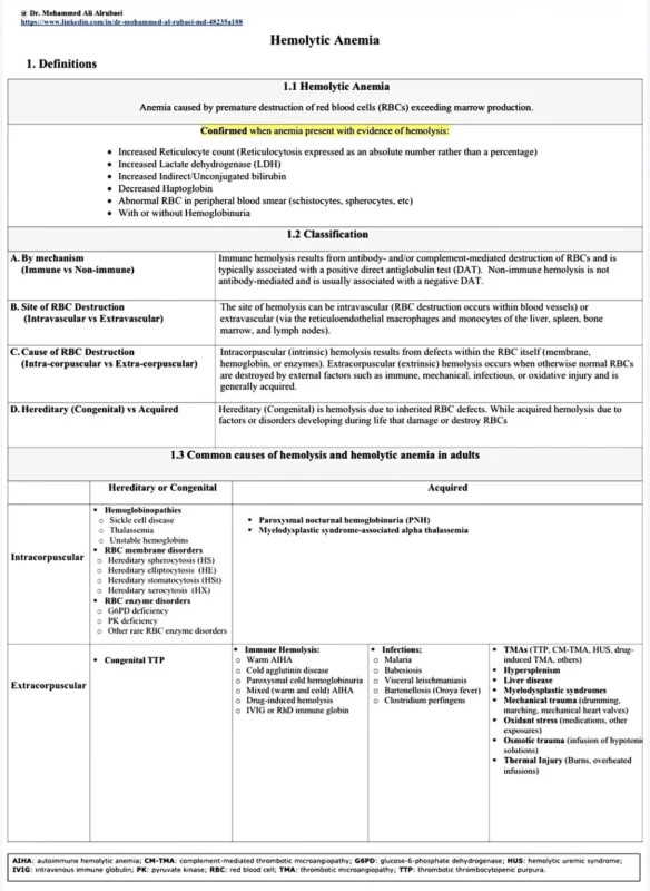 Mohammed Al Rubaei: Where Do I Start When Evaluating a Patient With Suspected Hemolysis?