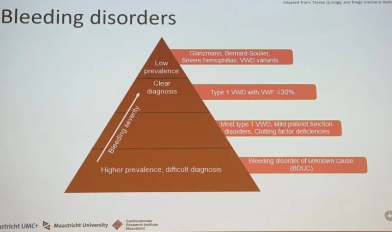 Wolfgang Miesbach: The Maastricht Bleeding Cohort and The High Prevalence of BDUC in Women