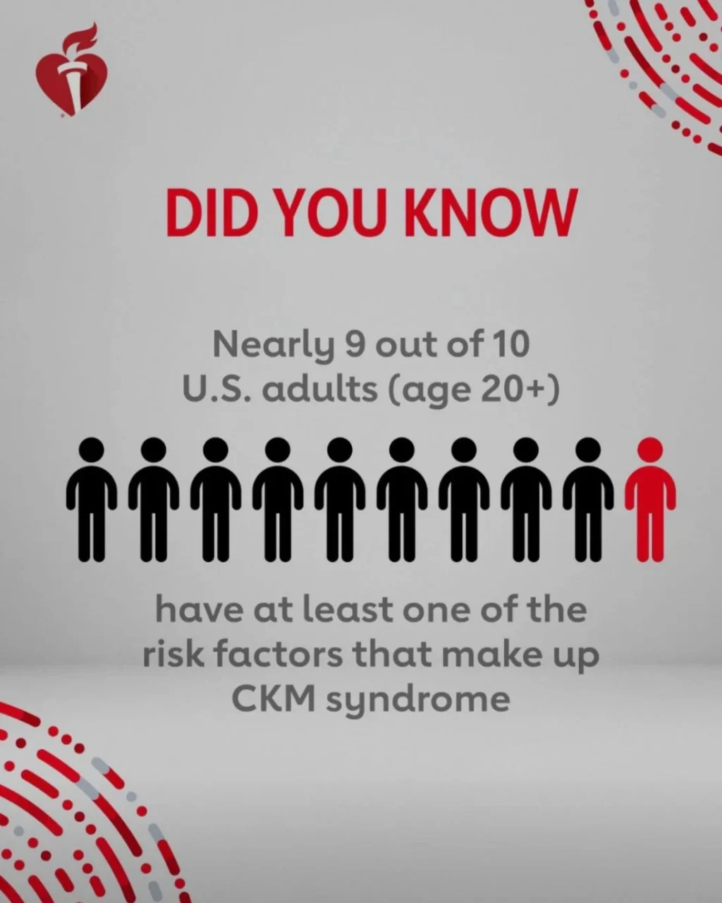 Veronica Sanchez: Early Screening Matters in CKM Syndrome