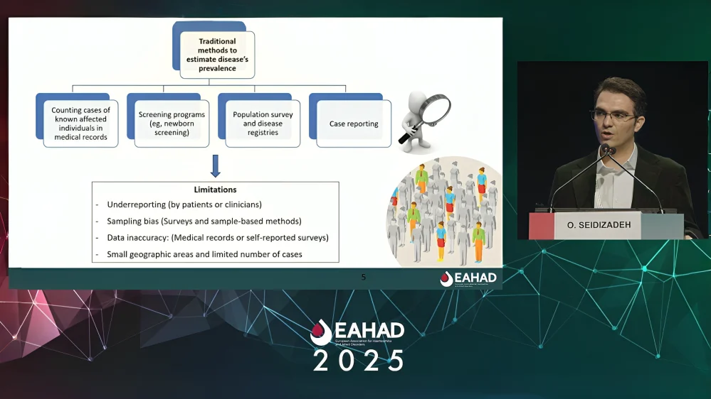 EAHAD 2025 Von Willebrand Disease Insights Now Available On EAHAD Academy