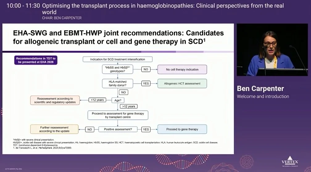 Chokri Ben Lamine: EHA26 - SCD Curative Therapy Pathway 1 Chokri Ben Lamine