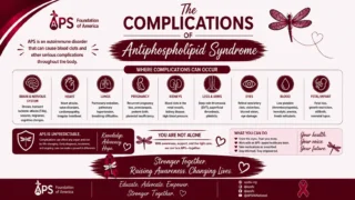 Complications of Antiphospholipid Syndrome - APS Awareness Month Day 1 - APS Foundation of America