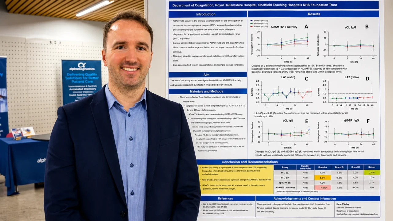 Kane O’Malley: Challenging Established Sample Handling Practices in Coagulation Diagnostics