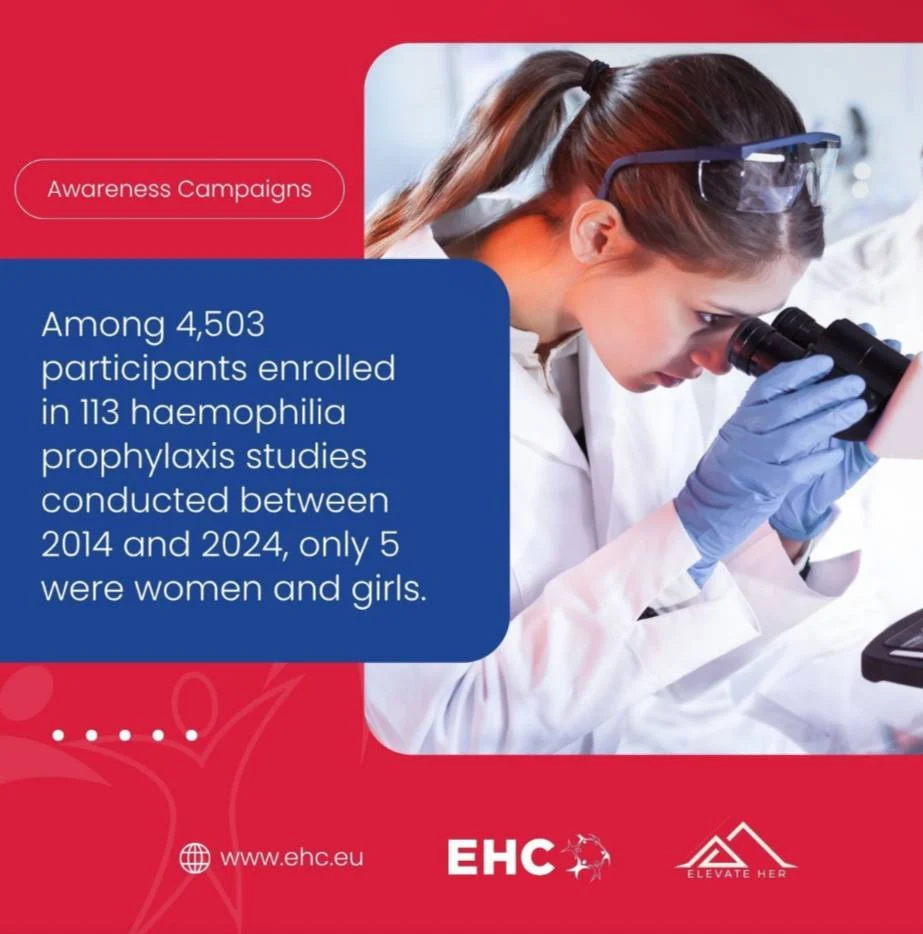 New Evidence Highlights the Urgent Need for Gender-Inclusive Bleeding Disorders Research - EHC