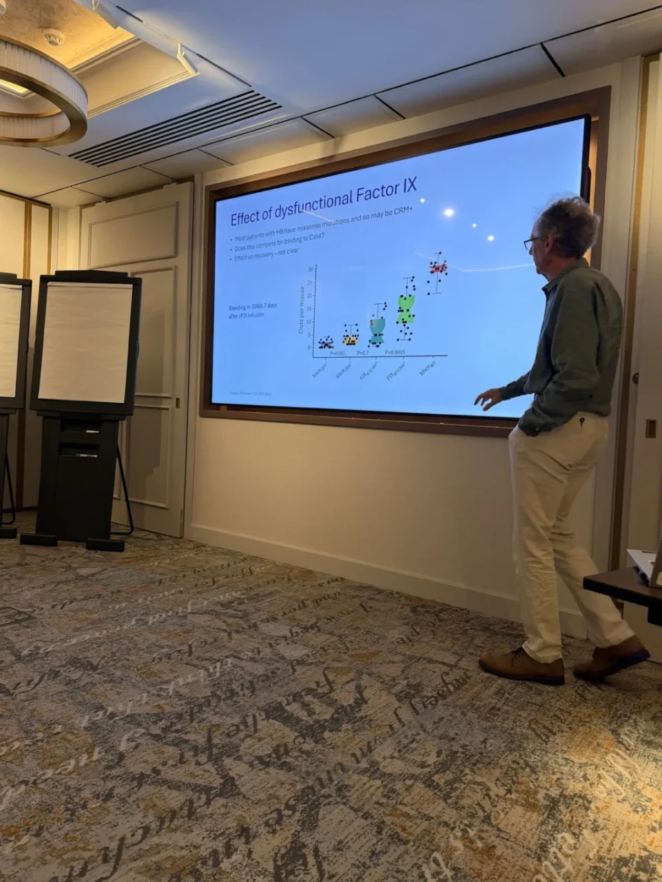 Annette Bowyer: The Emerging Role of Extravascular Factor VII in Haemostasis 1 Annette Bowyer: The Emerging Role of Extravascular Factor VII in Haemostasis