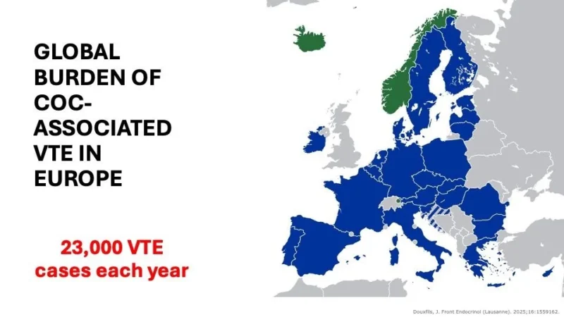 Jonathan Douxfils: New Data on Hemostasis, VTE, and Breast Cancer to Rethink the Reference Standard