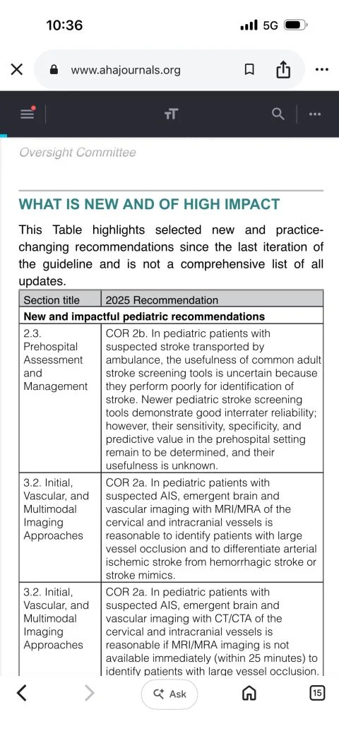 Hilal Ahmad: New Guidelines for Pediatric Ischemic Stroke Management
