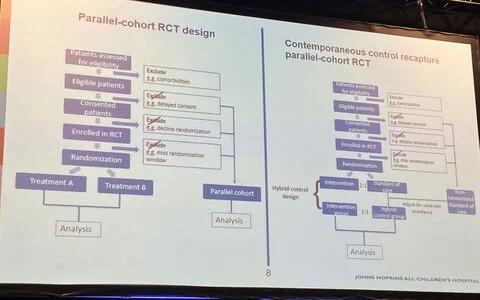 Isabella Presch: Innovative Trial Designs for Rare Pediatric Studies 1 Isabella Presch: Innovative Trial Designs for Rare Pediatric Studies