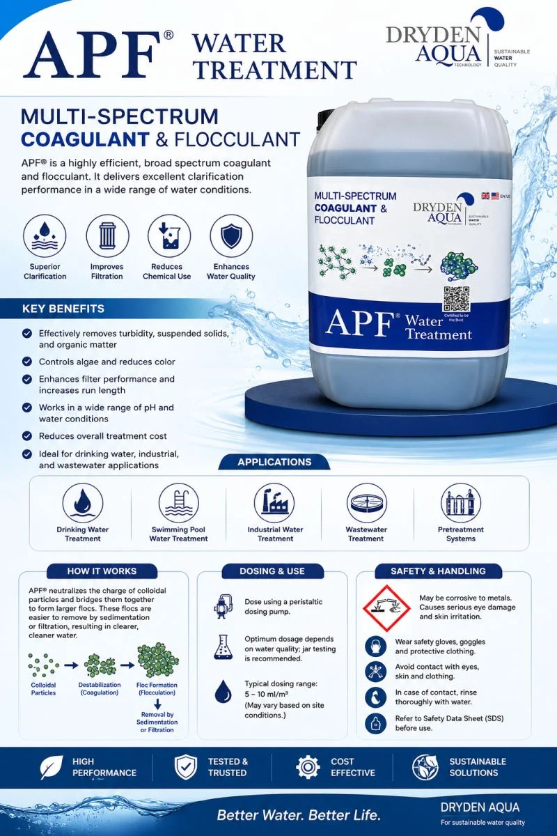 Shahin Alam: Is Your Coagulant Limiting Your Water Treatment Performance? 1 Shahin Alam