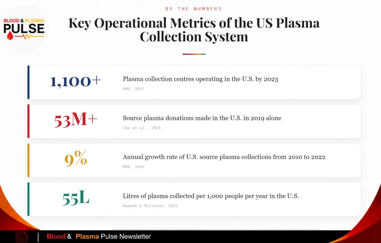 Reza Shojaei: How America Won the Plasma Race