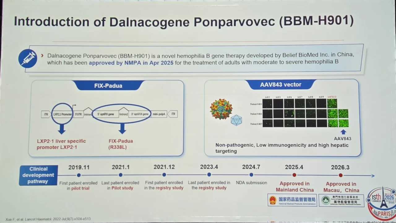 Brian O Mahony: Two-Year Results of BBM-H901 Gene Therapy Presented at ISTH 2026 1 Brian O Mahony