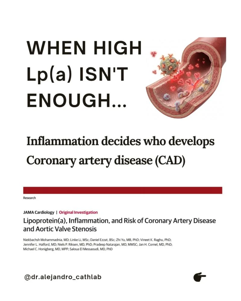 Alejandro González Veliz: Does Elevated Lp(a) Always Mean the Same Cardiovascular Risk?