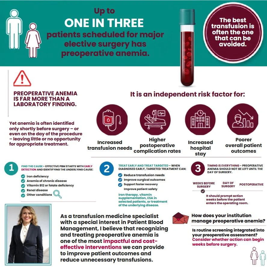 Biljana Andrić: The Best Transfusion Is Often The One That Can Be Avoided 1 Biljana Andrić: The Best Transfusion Is Often The One That Can Be Avoided