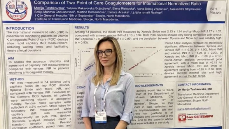 Marija Tashkovska: Advancing Knowledge and Clinical Practice Through ISTH 2026