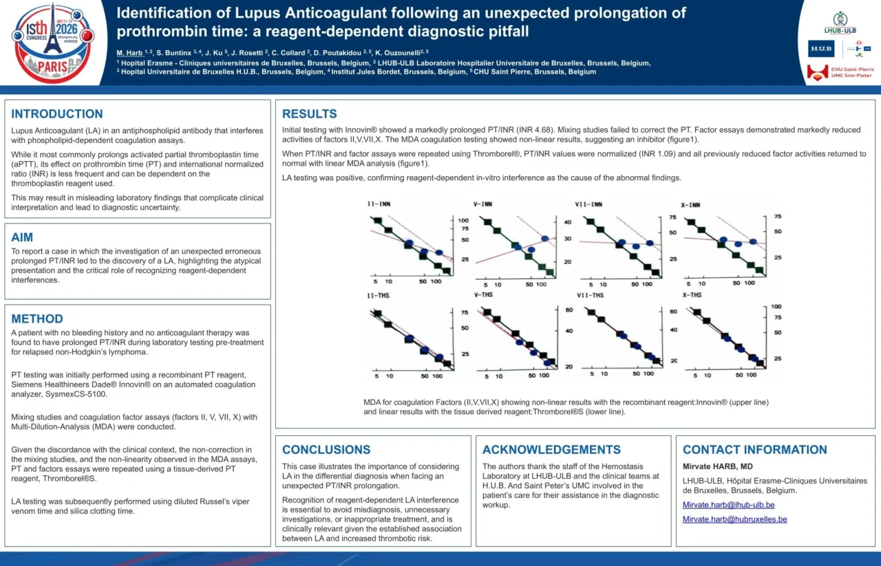 Danai Poutakidou։ The Diagnostic Pitfalls of Unexpected PT/INR Prolongation 1 Danai Poutakidou։ The Diagnostic Pitfalls of Unexpected PT/INR Prolongation