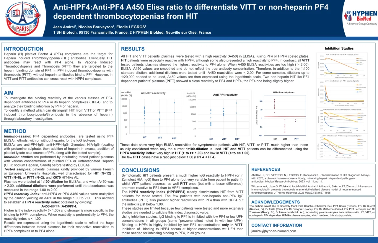 Jean Amiral: Laboratory differentiation of HIT, VITT and PF4 dependent Thrombocytopenias