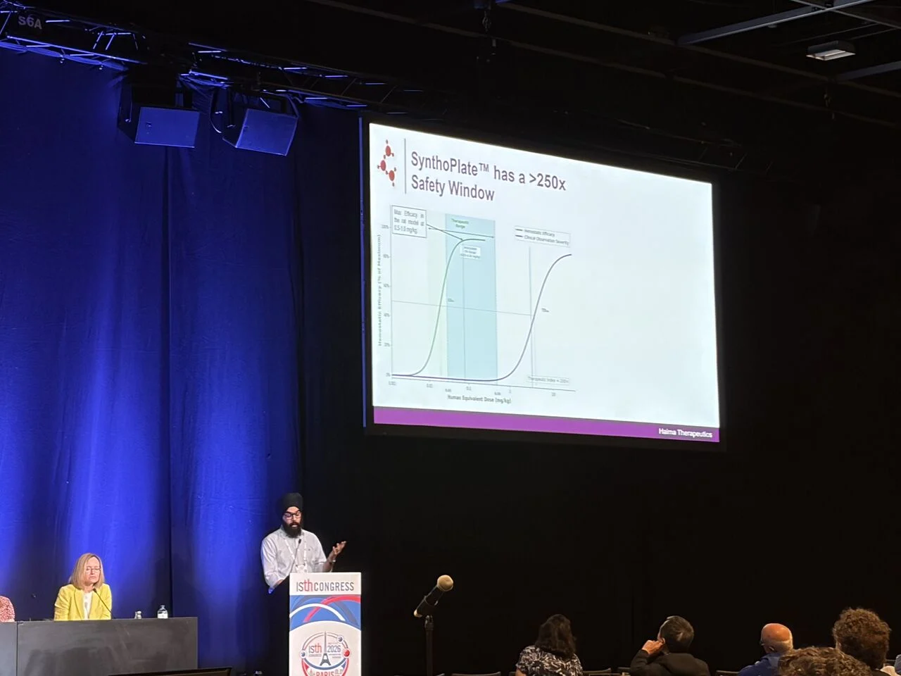 Ujjal Didar Singh Sekhon: Exploring SynthoPlate Under P2Y12 Blockade