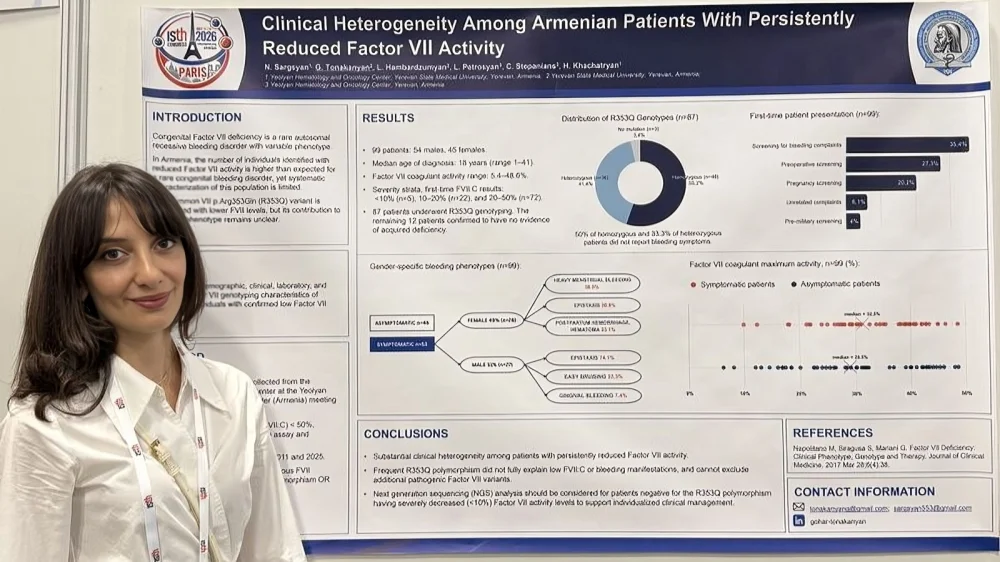 Gohar Tonakanyan: Presenting Armenian Factor VII Research at ISTH 2026
