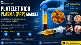Arezoo Esteki: The Rising Role of Platelet-Rich Plasma in Precision Regenerative Care