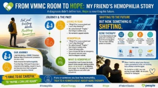 Tshepo Mokabane: From a VMMC Room to Hope