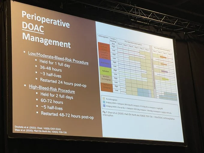 Ruah Alyamany: Surgical and Procedural Bleeding Risk - Perioperative AC guidance 1 Ruah Alyamany: Surgical and Procedural Bleeding Risk - Perioperative AC guidance