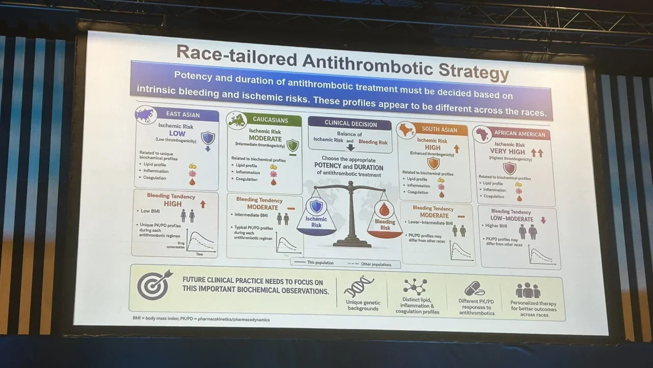 Precision in Antithrombotic Therapy at ISTH 2026 - The Lancet Haematology 1 Precision in Antithrombotic Therapy at ISTH 2026 - The Lancet Haematology