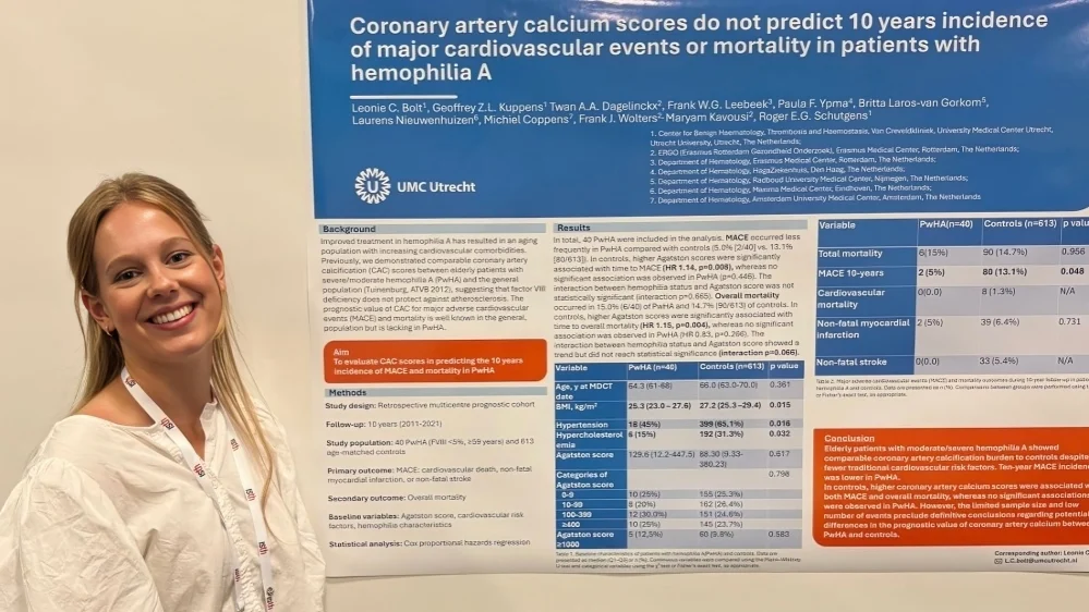 Leonie Bolt: Honored to Present on Coronary Artery Calcium Scoring in Hemophilia A at ISTH 2026
