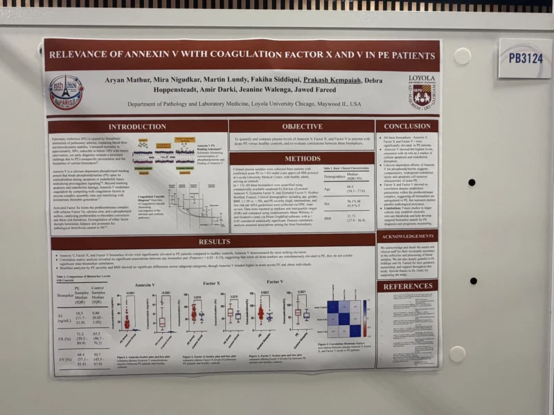 Aryan Mathur: Annexin V and Coagulation Factors in Pulmonary Embolism