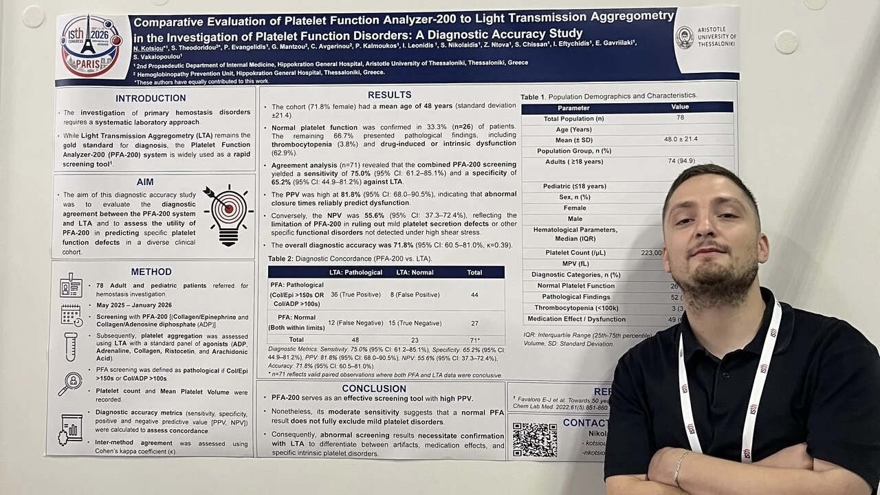 Nikolaos Kotsiou: The Privilege of Presenting Our Clinic’s Newest Findings at My 1st ISTH 2026