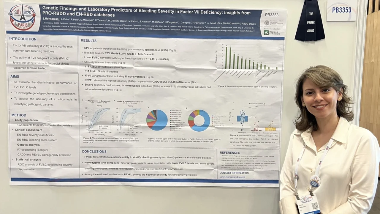 Samin Mohsenian: Proud to Receive a Top Poster Award at ISTH 2026