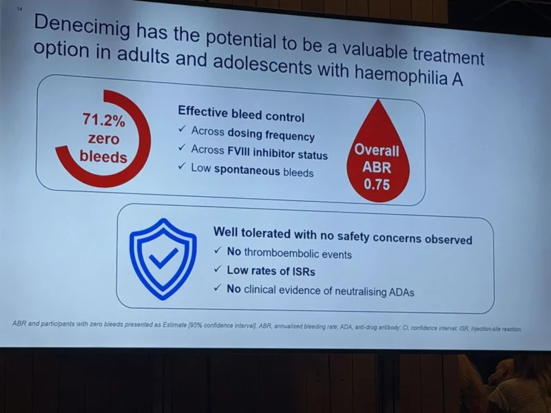 Wolfgang Miesbach: FRONTIER4 Long-Term Results Highlight the Promise of Denecimig in Haemophilia A