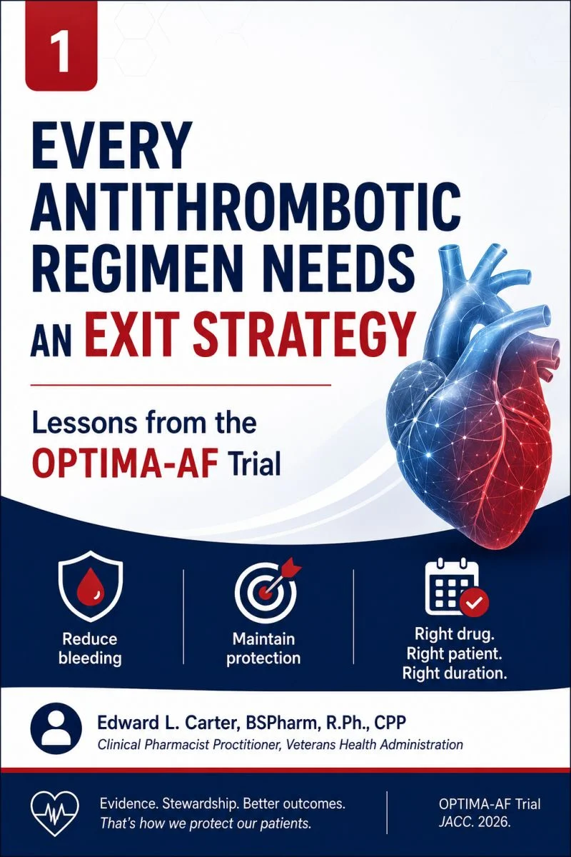 Edward Lee Carter: Every Antithrombotic Regimen Needs an Exit Strategy - Lessons from the OPTIMA-AF Trial