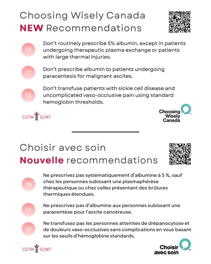 What’s New in Choosing Wisely for Transfusion Medicine - Canadian Society for Transfusion Medicine