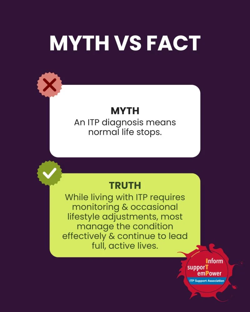 Myth vs Fact - 'An ITP diagnosis means life stops' - ITP Support Association 1 Myth vs Fact - 'An ITP diagnosis means life stops' - ITP Support Association