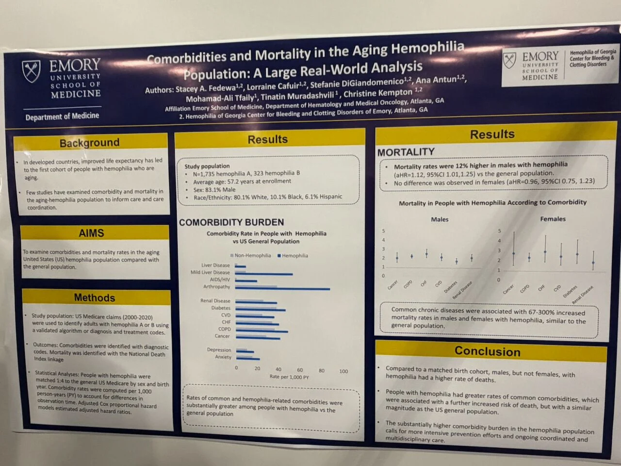 Wolfgang Miesbach: The Growing Impact of Age-Related Disease in Hemophilia 1 Wolfgang Miesbach