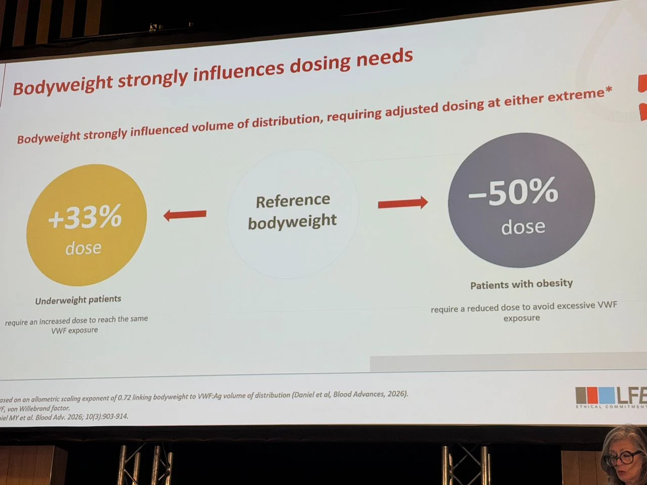 Wolfgang Miesbach: The Critical Need for Tailored Dosing in VWD 1 Wolfgang Miesbach: The Critical Need for Tailored Dosing in VWD